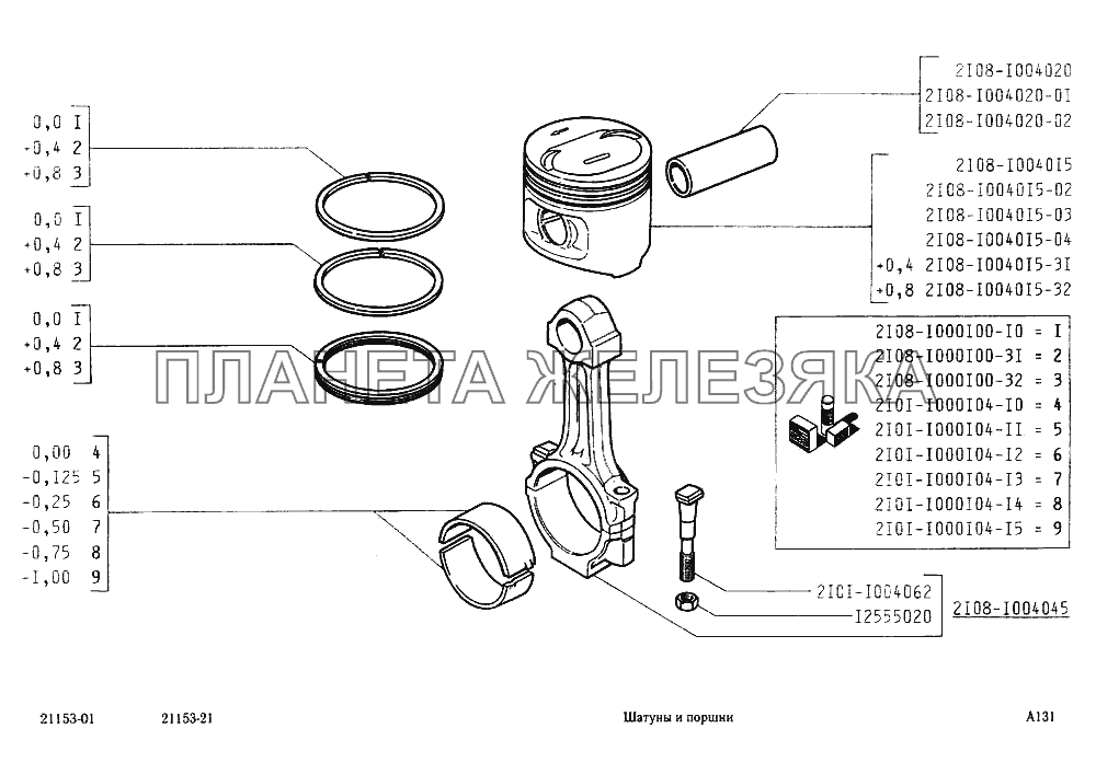 Шатуны и поршни ВАЗ-2115