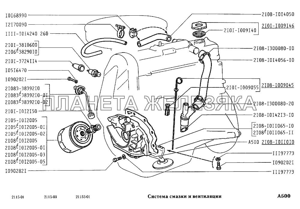 Система смазки и вентиляции ВАЗ-2115