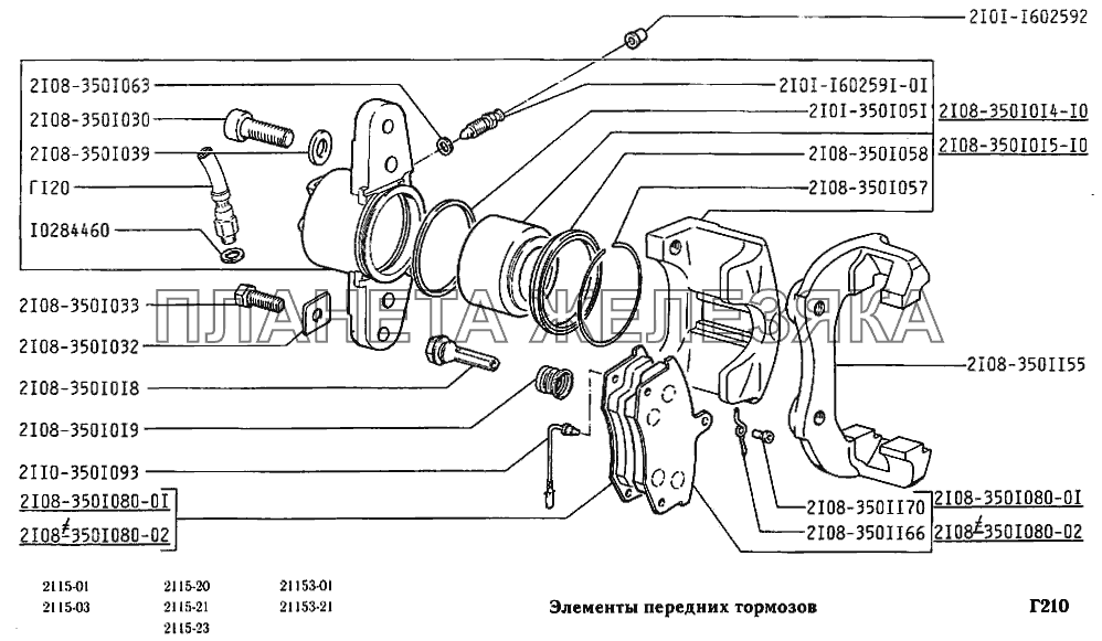 Элементы передних тормозов ВАЗ-2115 Элементы передних тормозов ВАЗ-2115