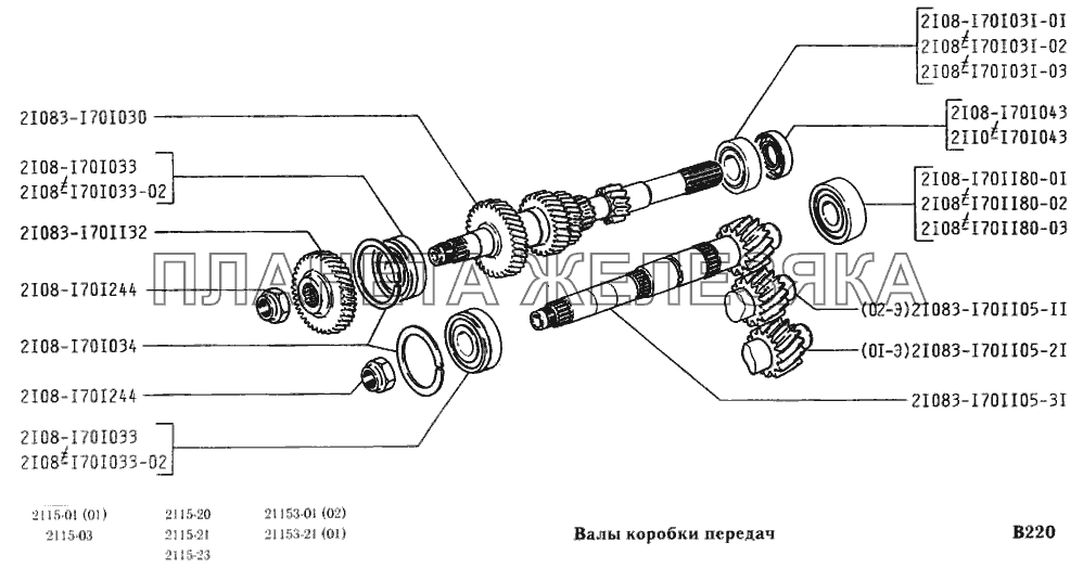 Валы коробки передач ВАЗ-2115