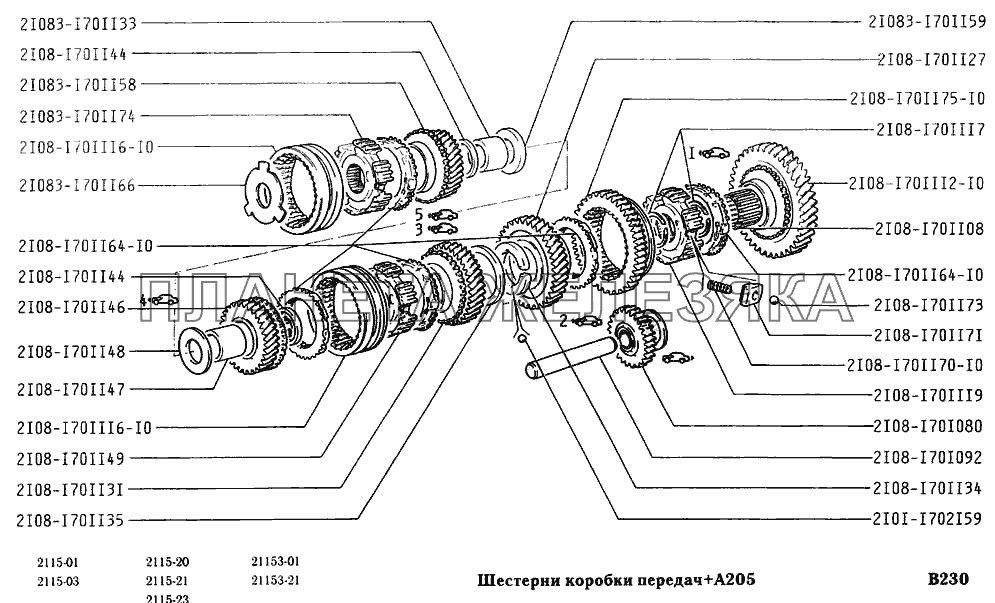 Шестерни коробки передач+А205 ВАЗ-2115