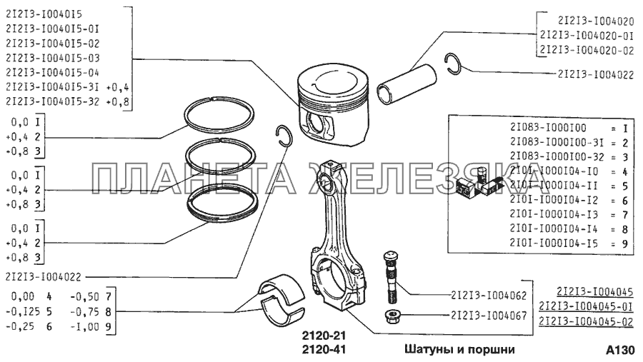 Шатуны и поршни ВАЗ-2120 