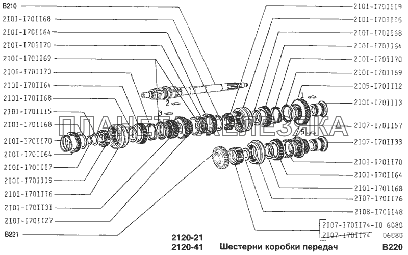Шестерни коробки передач ВАЗ-2120 