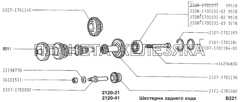 Шестерни заднего хода ВАЗ-2120 