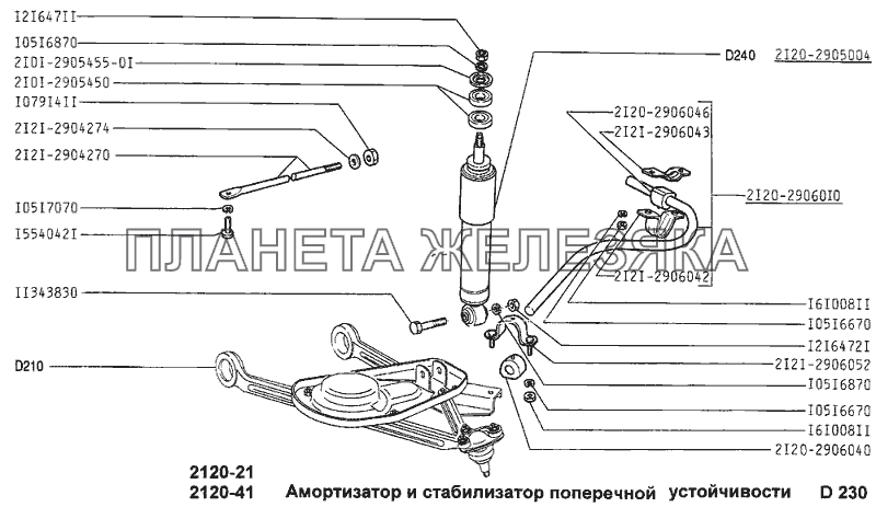 Амортизаторы и стабилизатор поперечной устойчивости ВАЗ-2120 Амортизаторы и стабилизатор поперечной устойчивости ВАЗ-2120