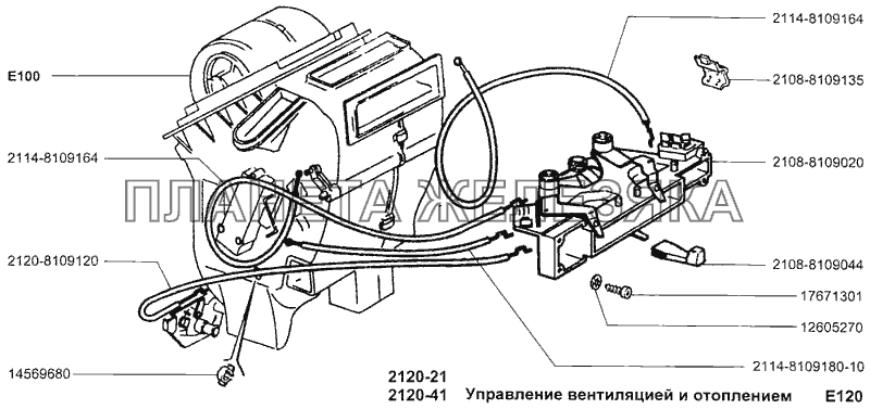 Управление вентиляцией и отоплением ВАЗ-2120 