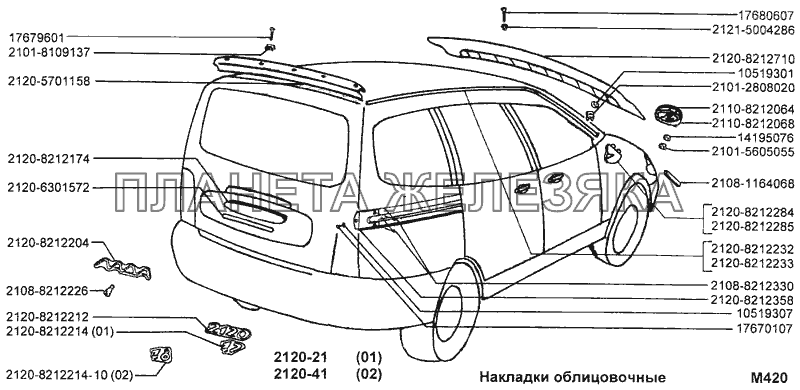 Накладки облицовочные ВАЗ-2120 