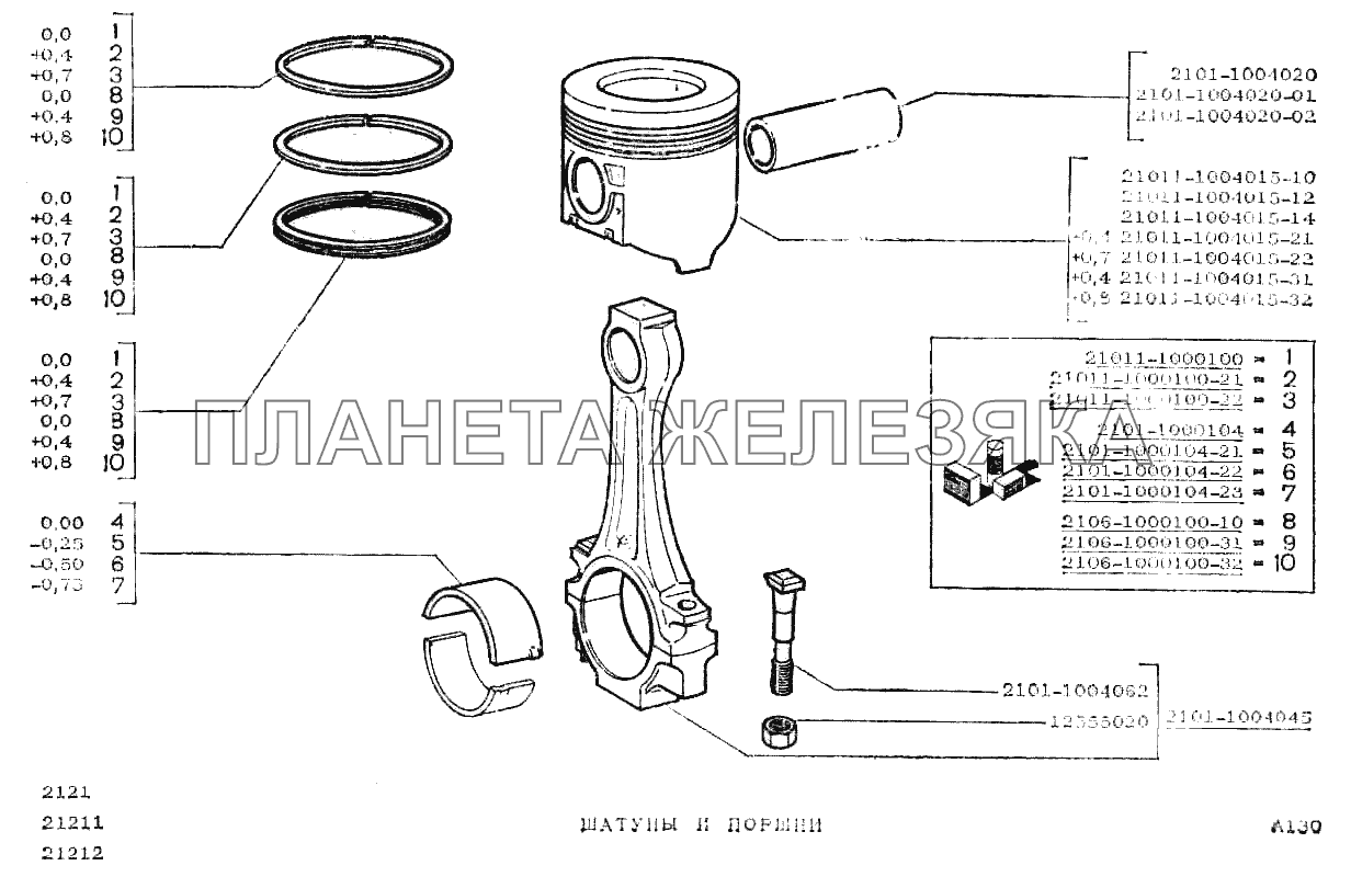 Шатуны и поршни ВАЗ-2121