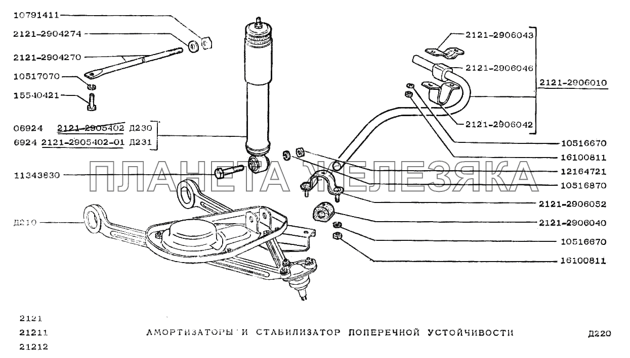 Амортизаторы и стабилизатор поперечной устойчивости ВАЗ-2121