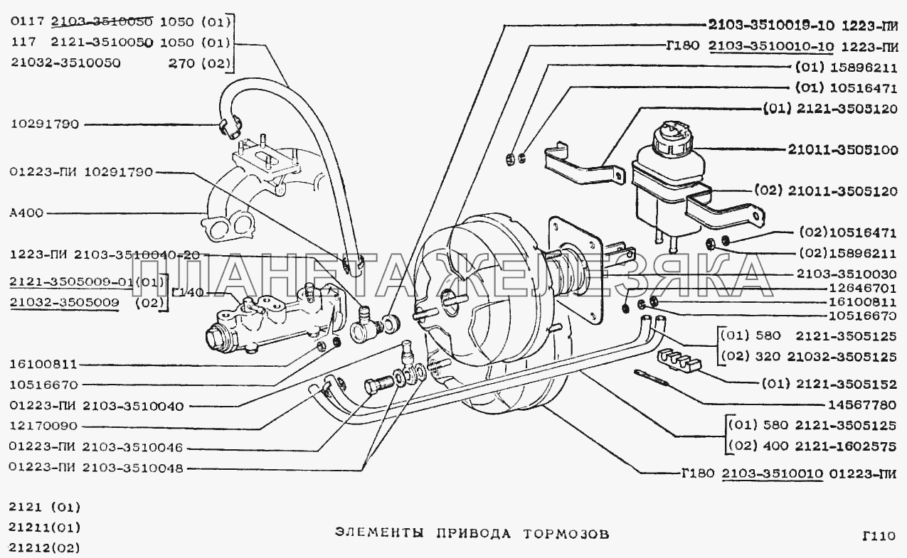 Элементы привода тормозов ВАЗ-2121