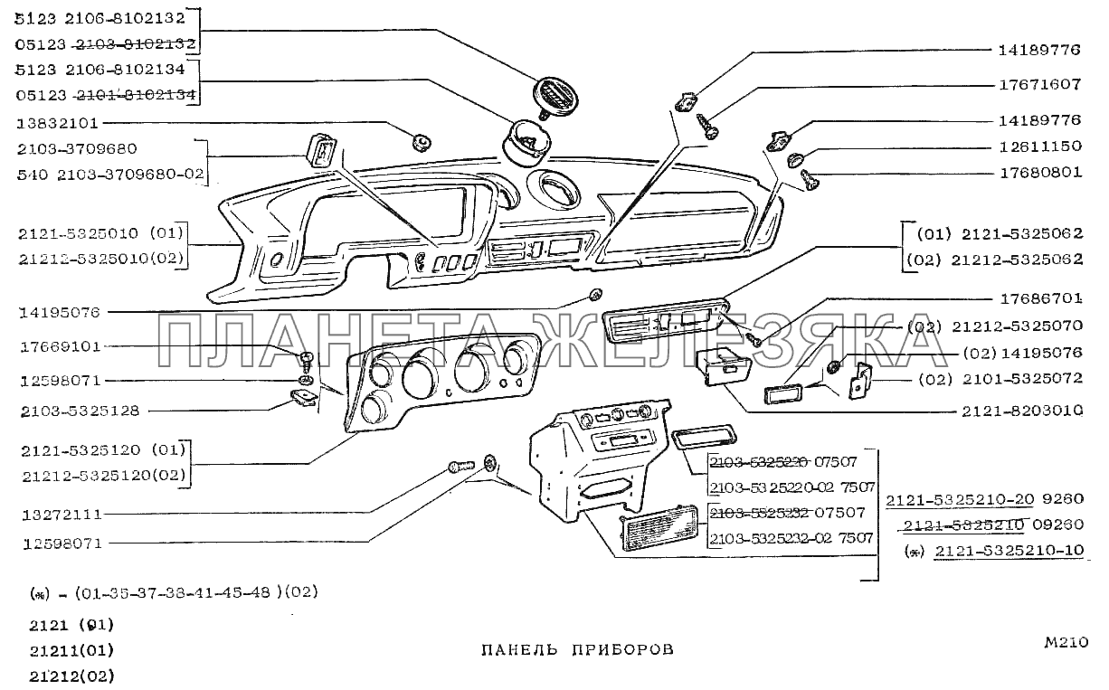 Панель приборов ВАЗ-2121