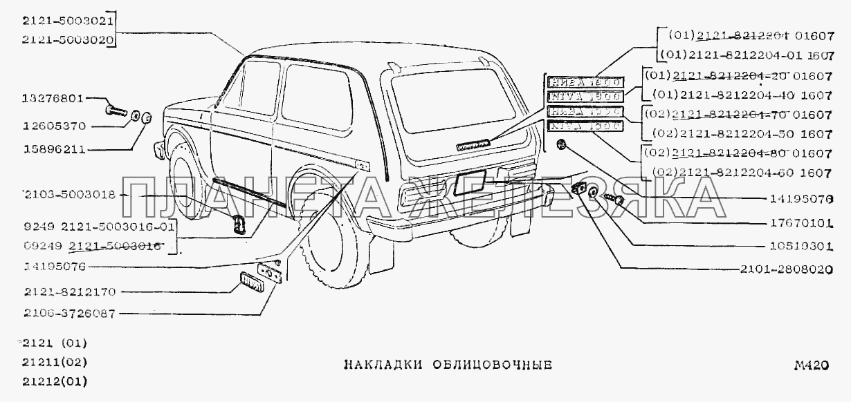 Накладки облицовочные ВАЗ-2121 Накладки облицовочные ВАЗ-2121