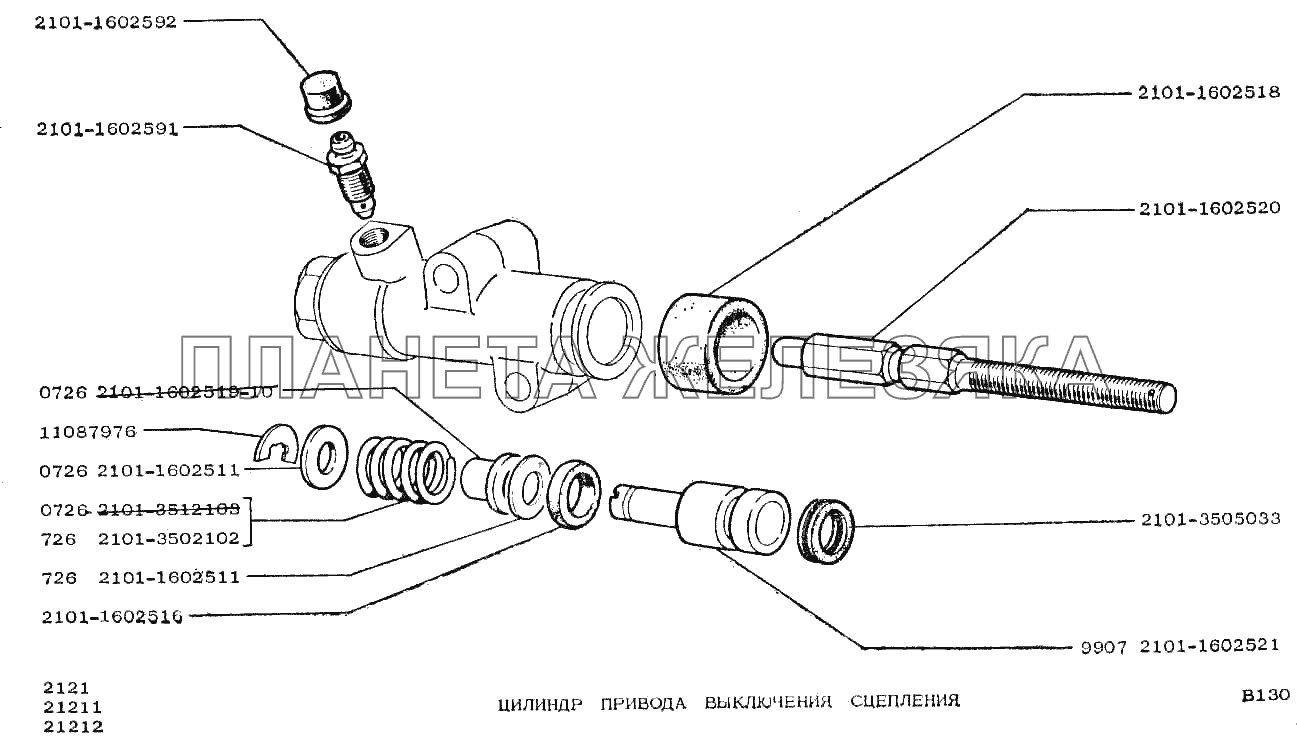 Цилиндр привода выключения сцепления ВАЗ-2121