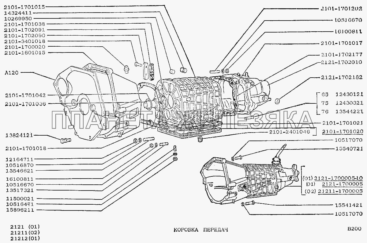 Коробка передач ВАЗ-2121