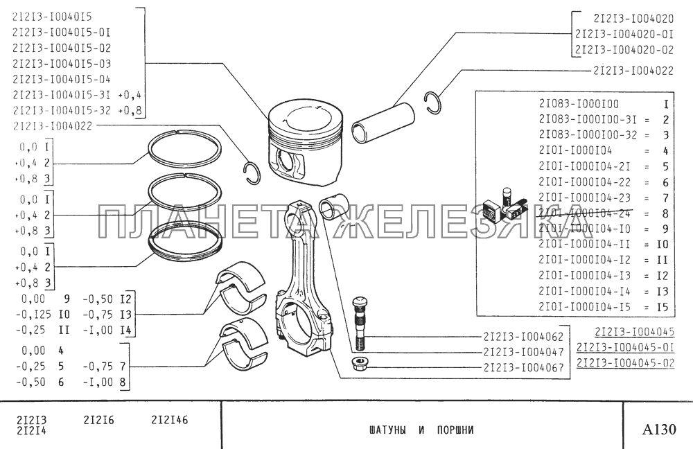 Шатуны и поршни ВАЗ-21213