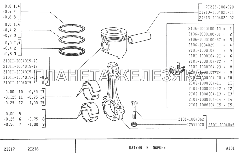 Шатуны и поршни ВАЗ-21213