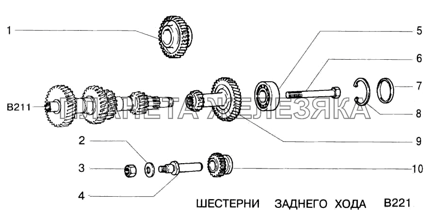 Шестерни заднего хода ВАЗ-2123