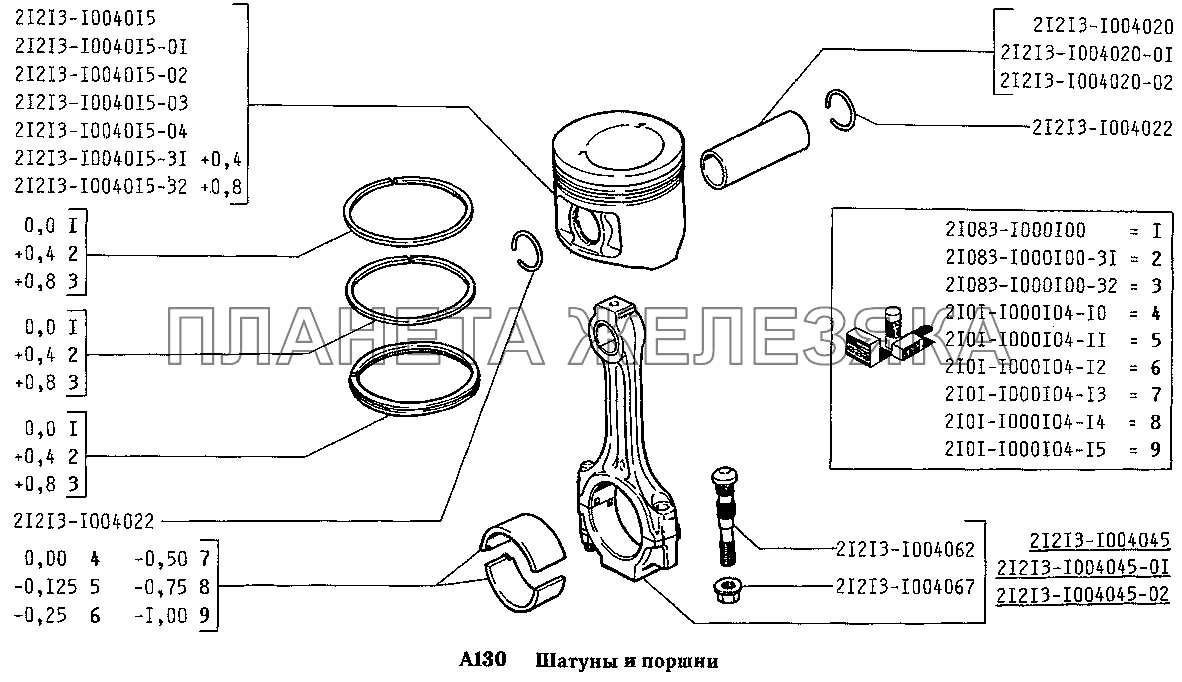 Шатуны и поршни ВАЗ-2131