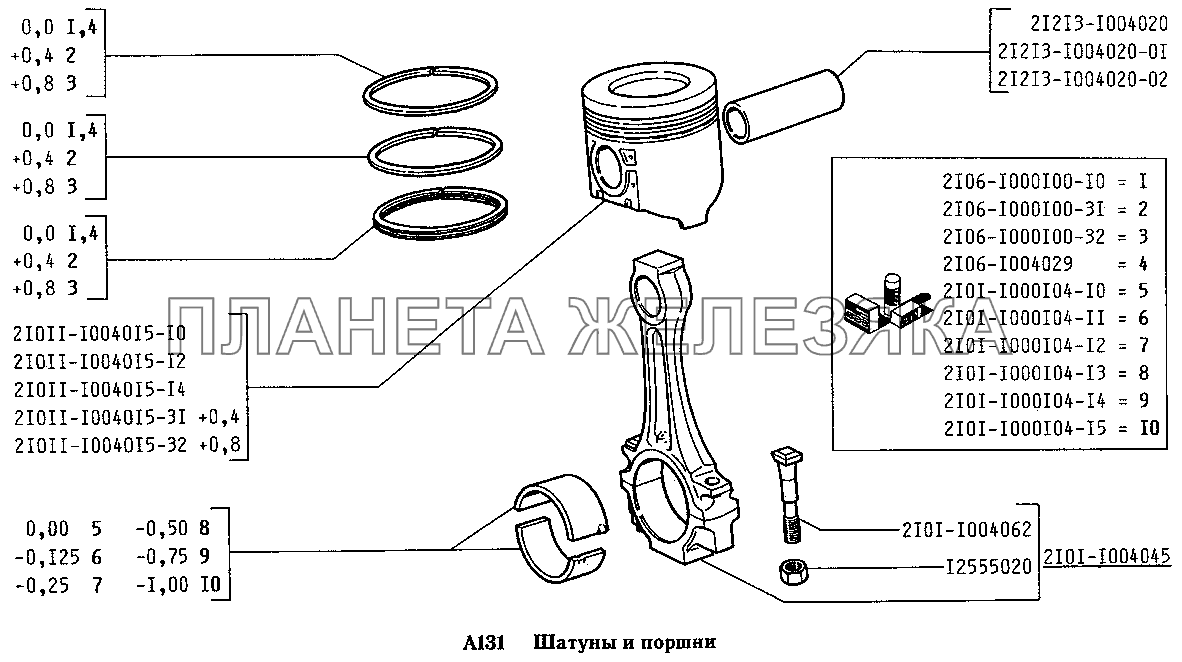 Шатуны и поршни ВАЗ-2131