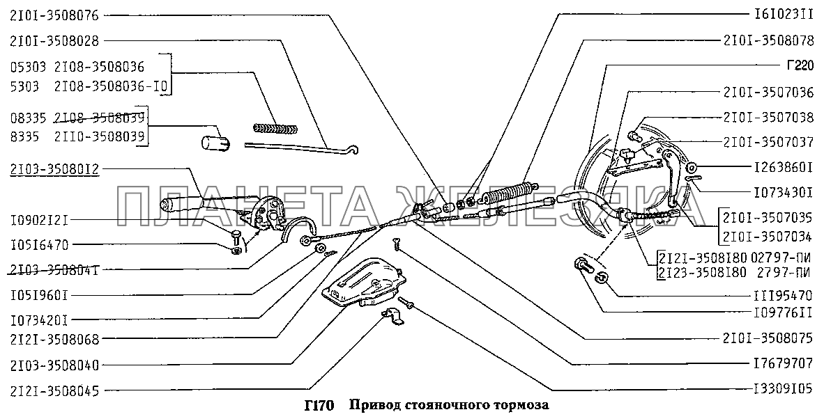 Привод стояночного тормоза ВАЗ-2131