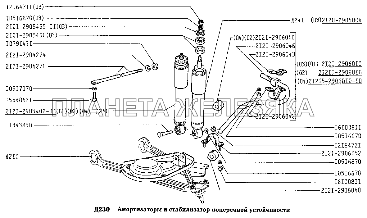 Амортизаторы и стабилизатор поперечной устойчивости ВАЗ-2131