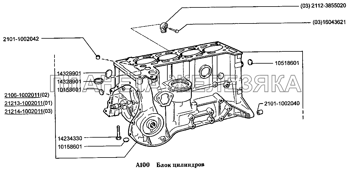Блок цилиндров ВАЗ-2131