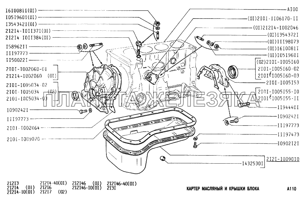 Картер масляный и крышки блока ВАЗ-2131