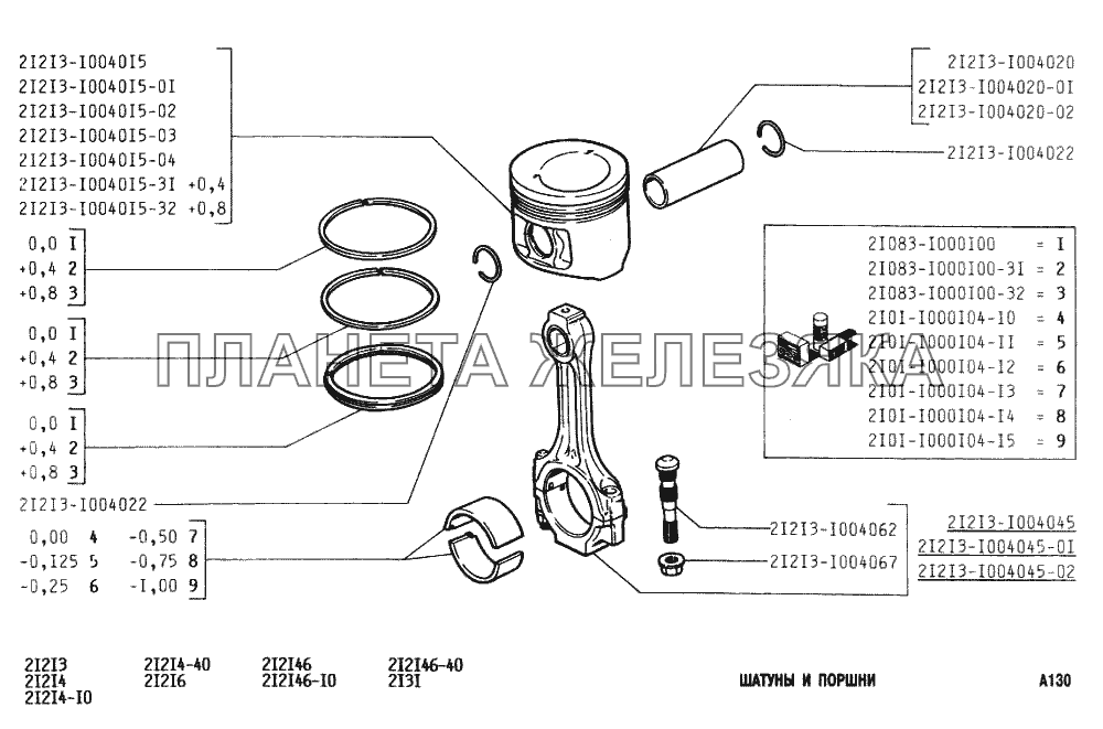 Шатуны и поршни ВАЗ-2131