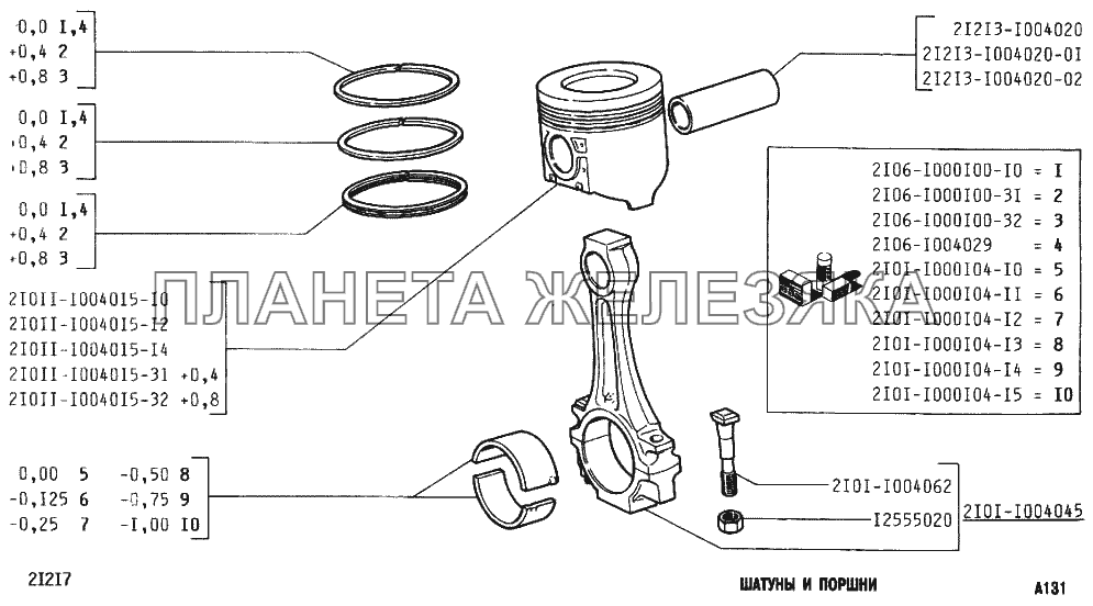 Шатуны и поршни ВАЗ-2131