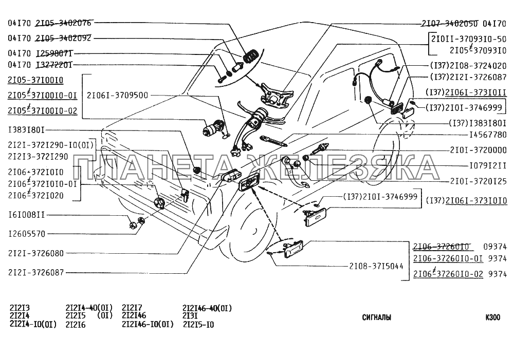 Сигналы ВАЗ-2131