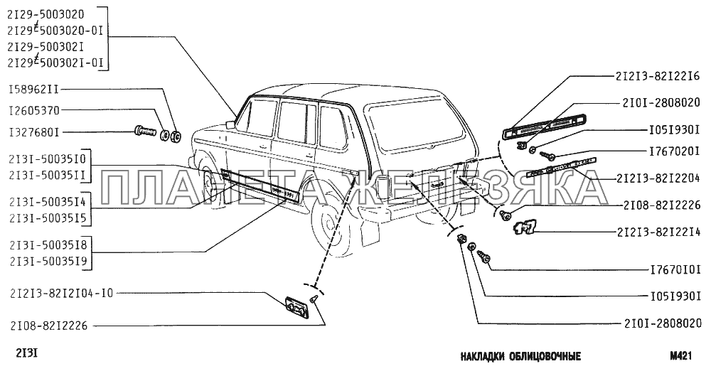 Накладки облицовочные ВАЗ-2131