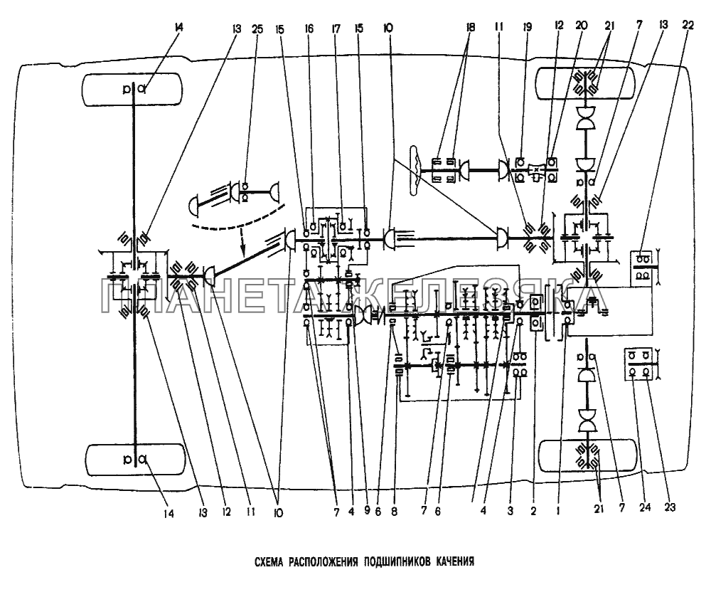 Схема расположения подшипников качения ВАЗ-2131