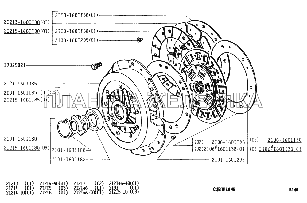 Сцепление ВАЗ-2131