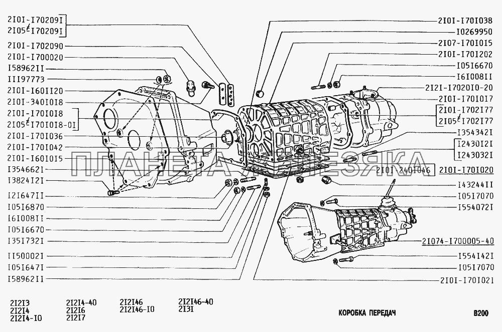 Коробка передач ВАЗ-2131