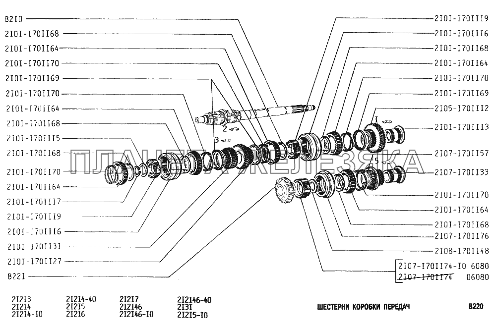 Шестерни коробки передач ВАЗ-2131