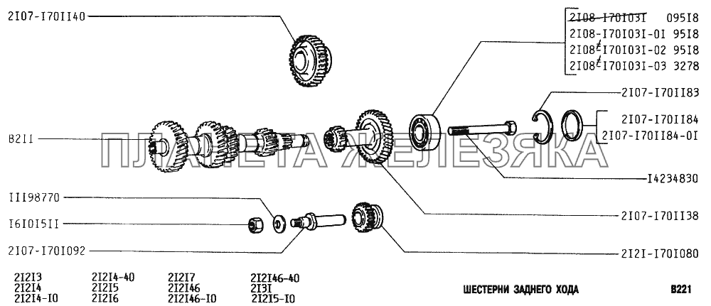 Шестерни заднего хода ВАЗ-2131