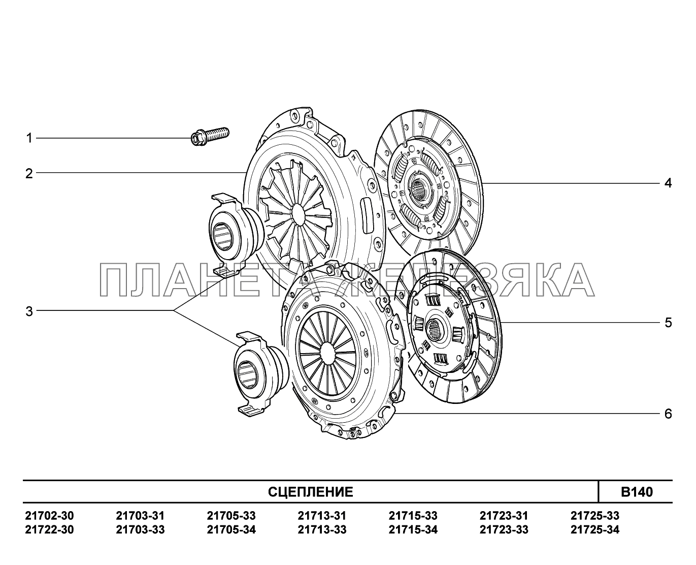 B140. Сцепление ВАЗ-2170 