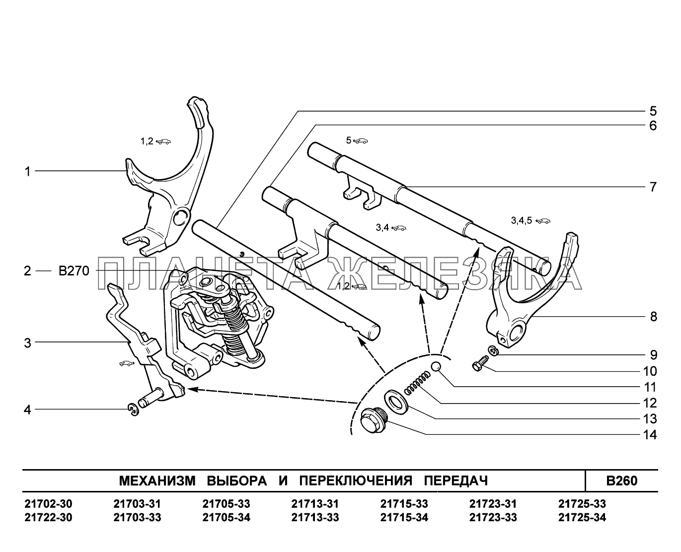 B260. Механизм выбора и переключения передач ВАЗ-2170 