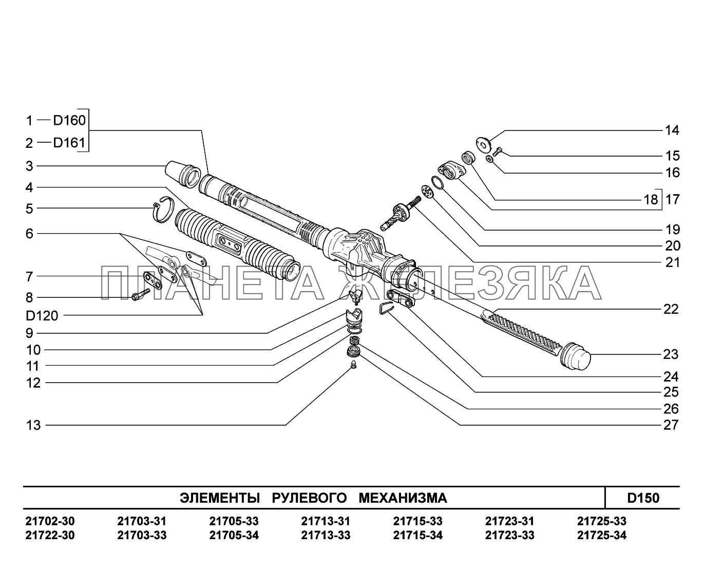 D150. Элементы рулевого механизма ВАЗ-2170 