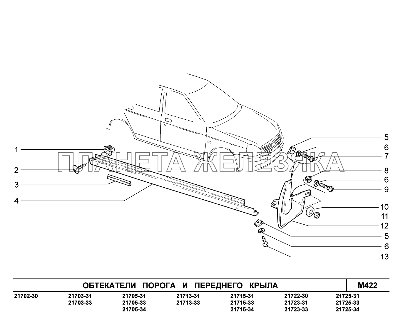 M422. Обтекатели порога и переднего крыла ВАЗ-2170 