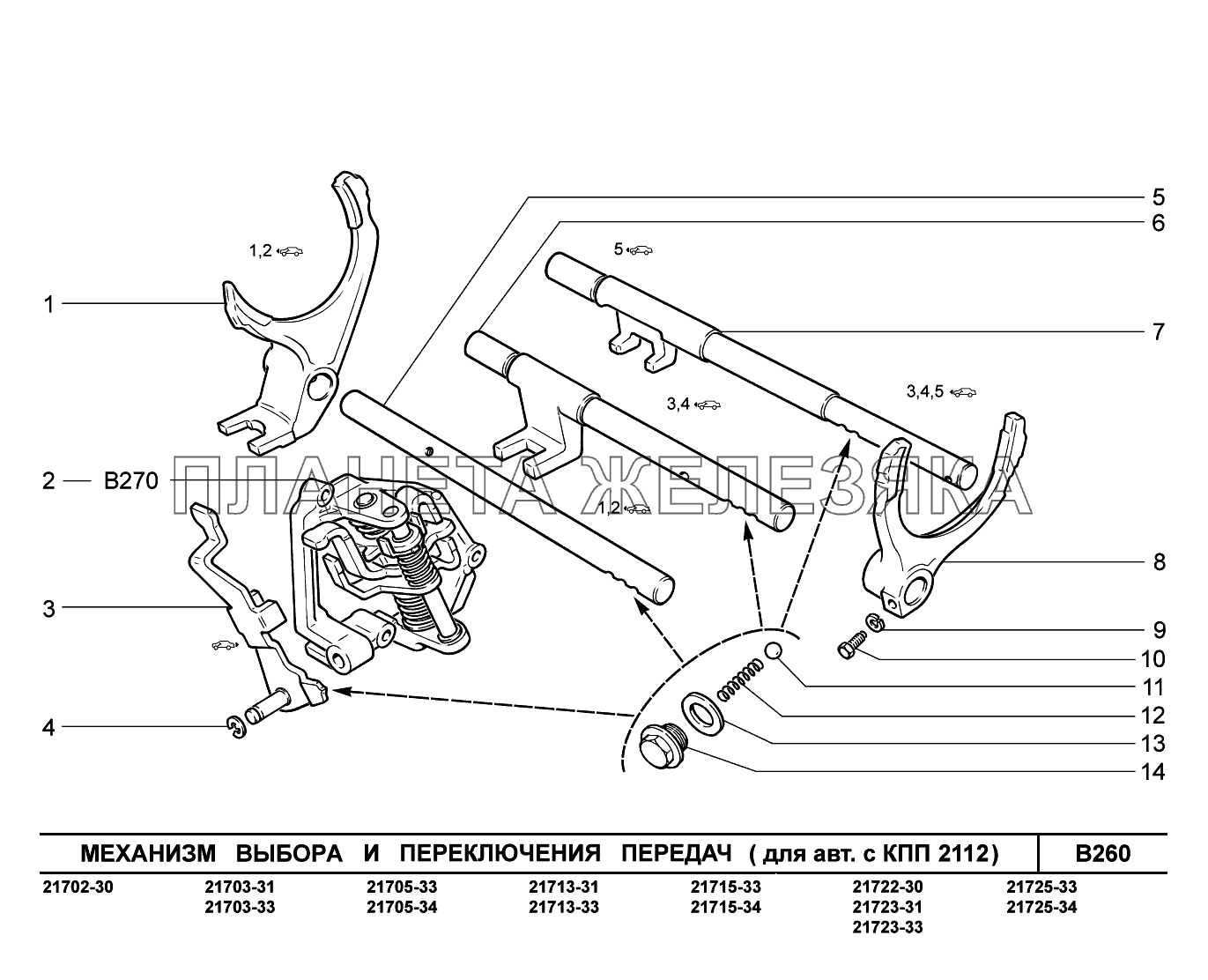 B260. Механизм выбора и переключения передач ВАЗ-2170 