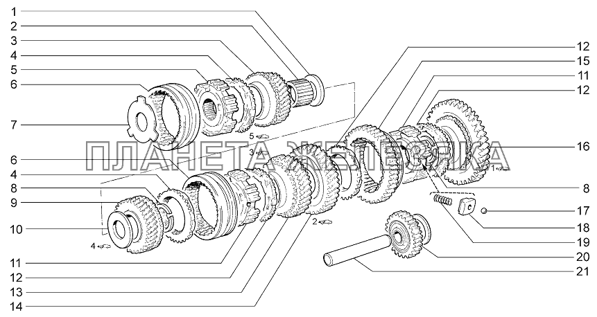 Шестерни коробки передач LADA Priora Coupe