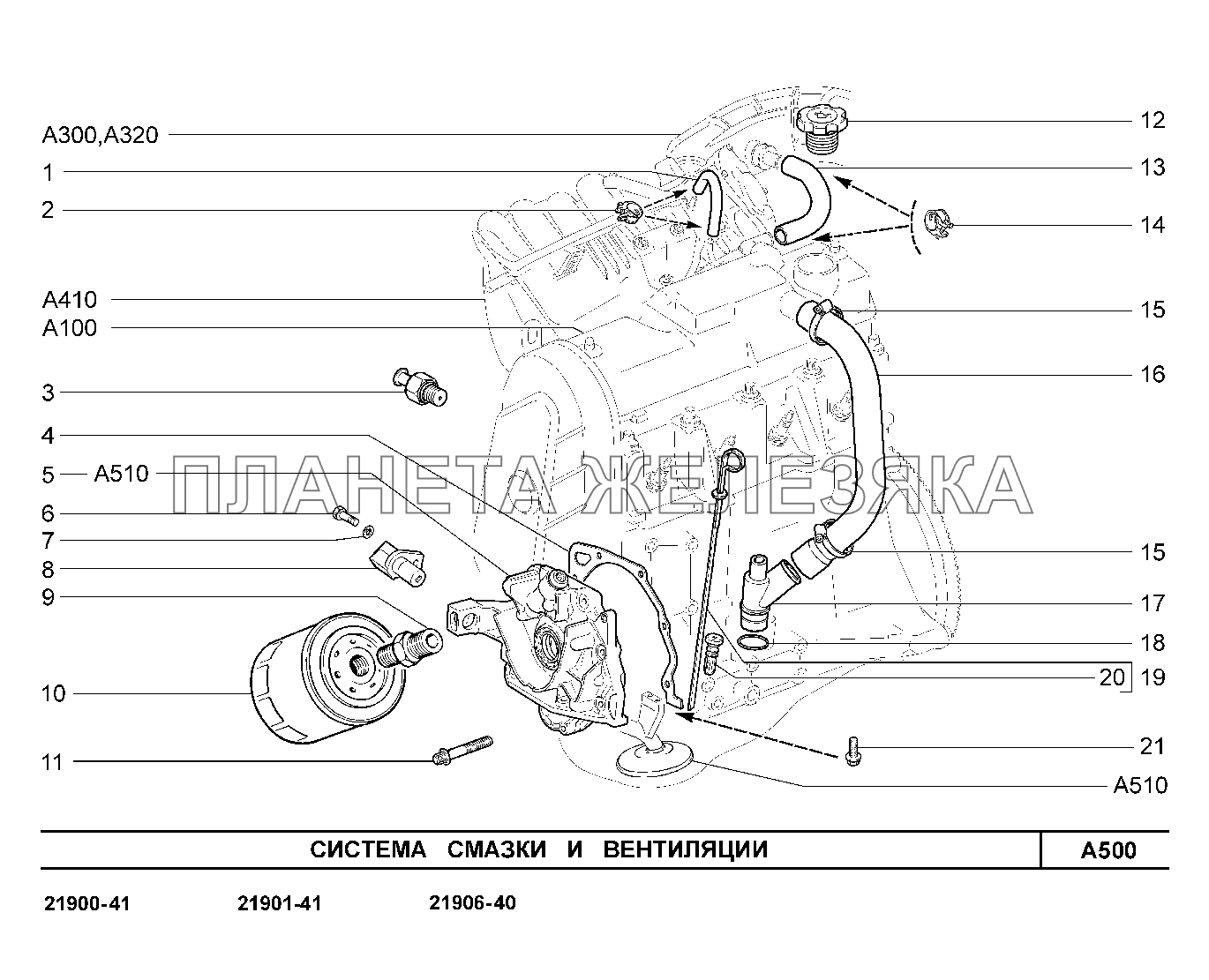 A500. Система смазки и вентиляции Lada Granta-2190