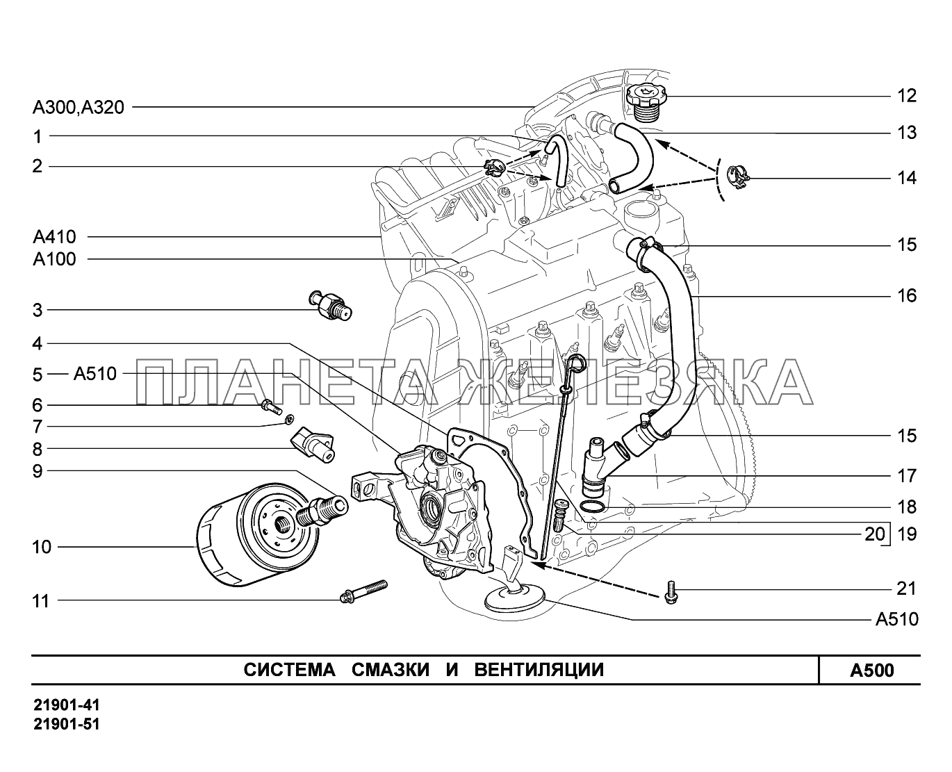 A500. Система смазки и вентиляции Lada Granta-2190