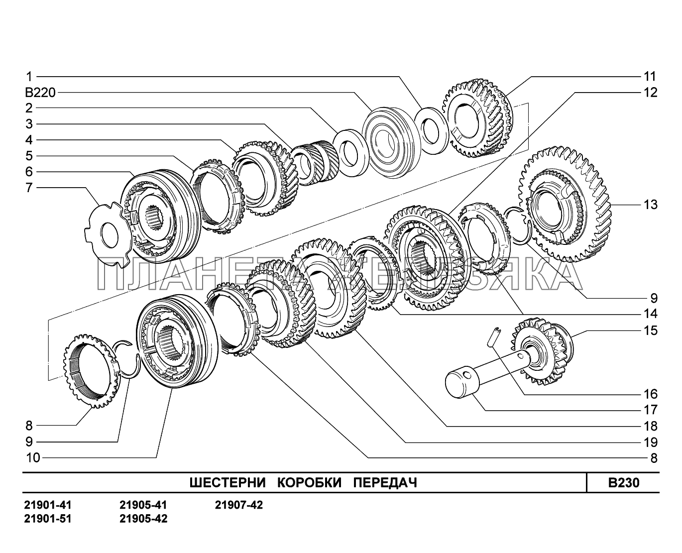 B230. Шестерни коробки передач Lada Granta-2190