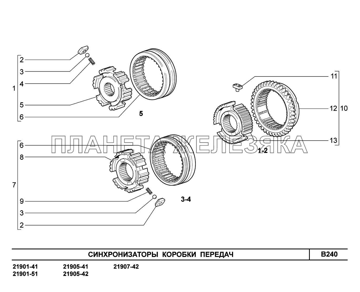 B240. Синхронизаторы коробки передач Lada Granta-2190