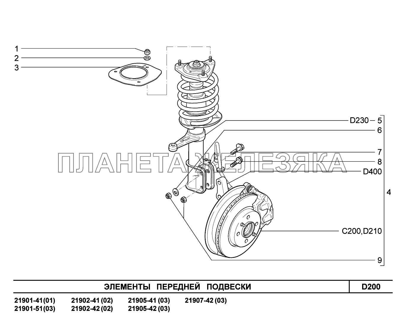 D200. Элементы передней подвески Lada Granta-2190