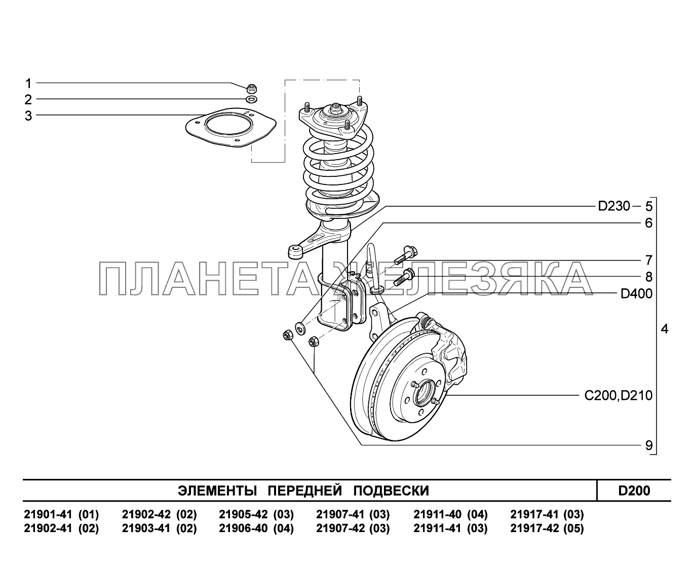 D200. Элементы передней подвески Lada Granta-2190