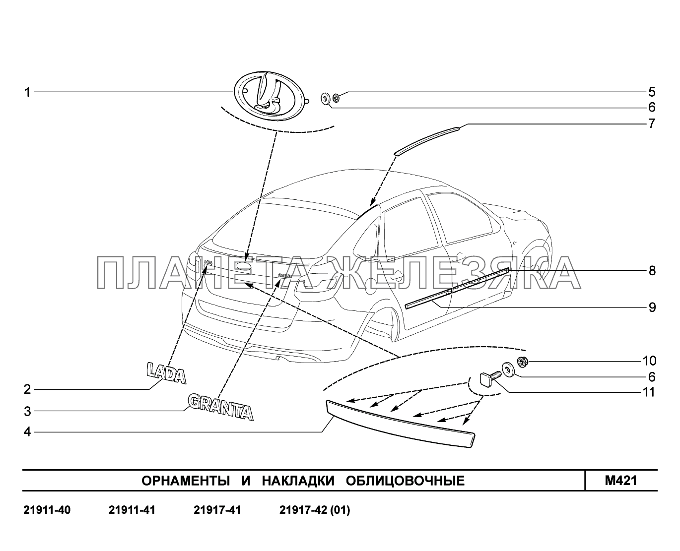 M421. Орнаменты и  накладки облицовочные Lada Granta-2190
