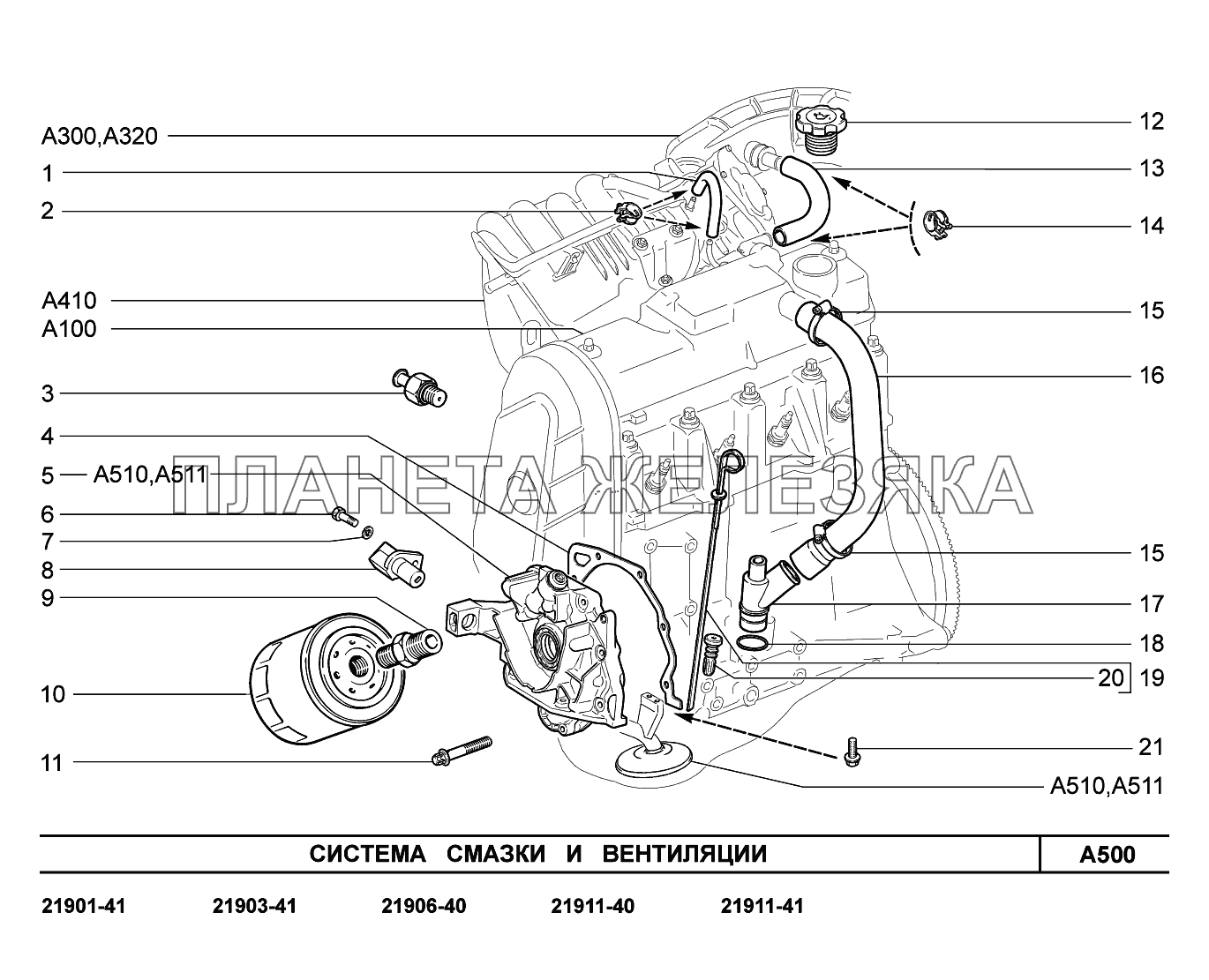 A500. Система смазки и вентиляции Lada Granta-2190